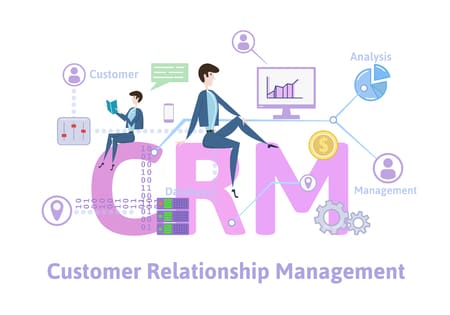 crm description details