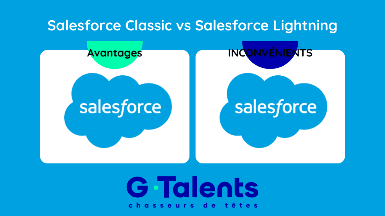 Salesforce Classic vs Salesforce Lightning